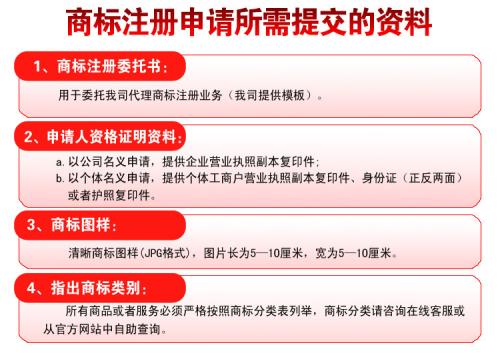 注冊商標需要哪些材料？