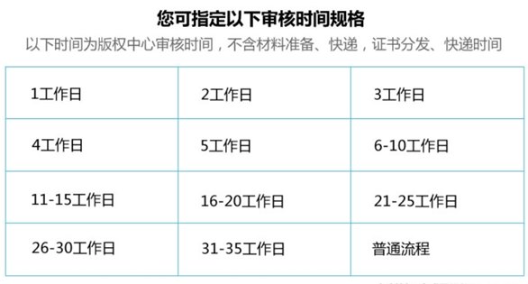 計(jì)算機(jī)軟件著作權(quán)是怎么樣申請(qǐng)的？