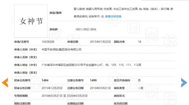 “女神節”也能被注冊商標？網友：大意了！